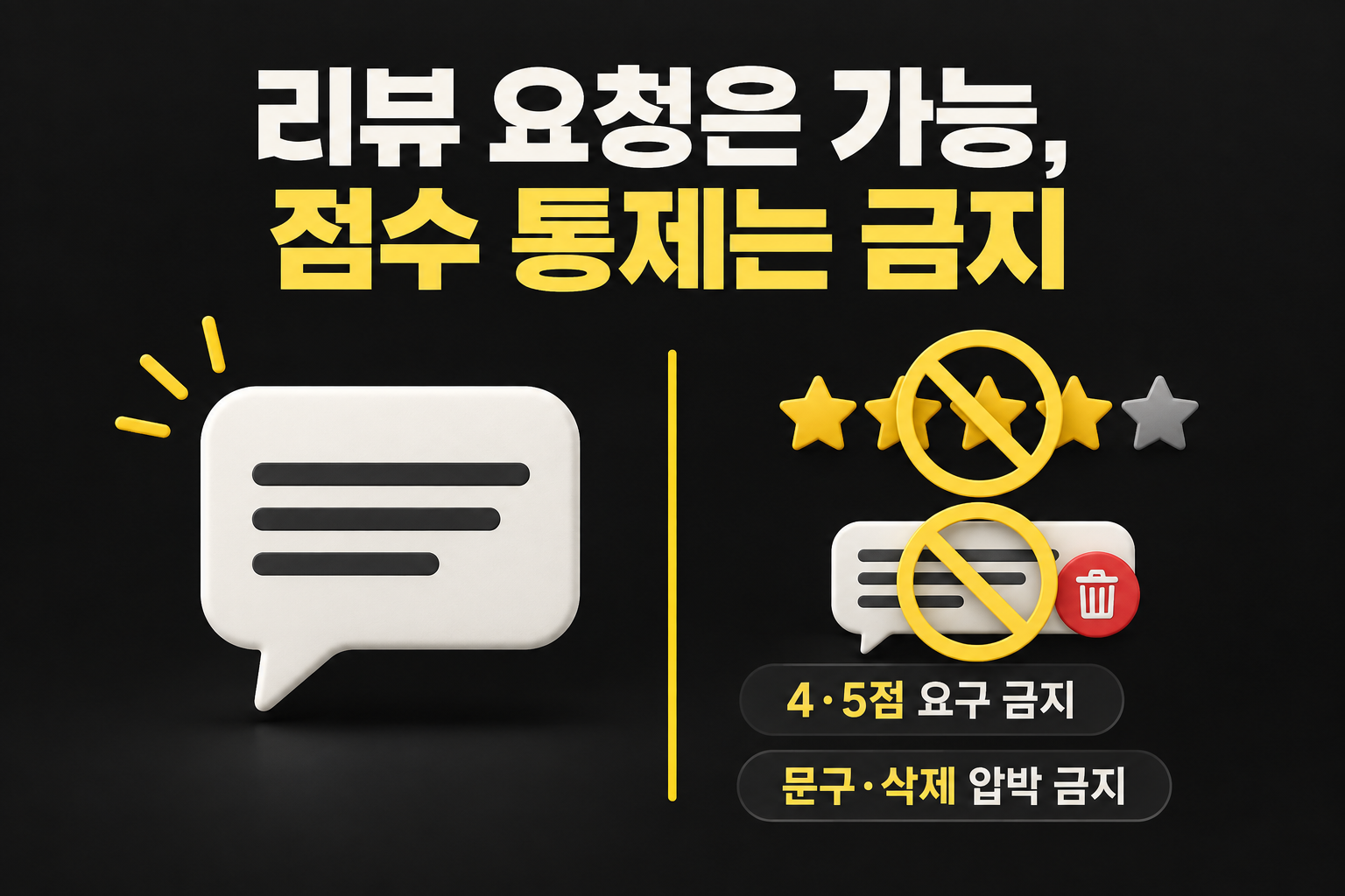 리뷰 참여를 안내하는 것은 가능하지만 별점과 문구를 강요하거나 삭제를 압박하면 안 된다는 구분